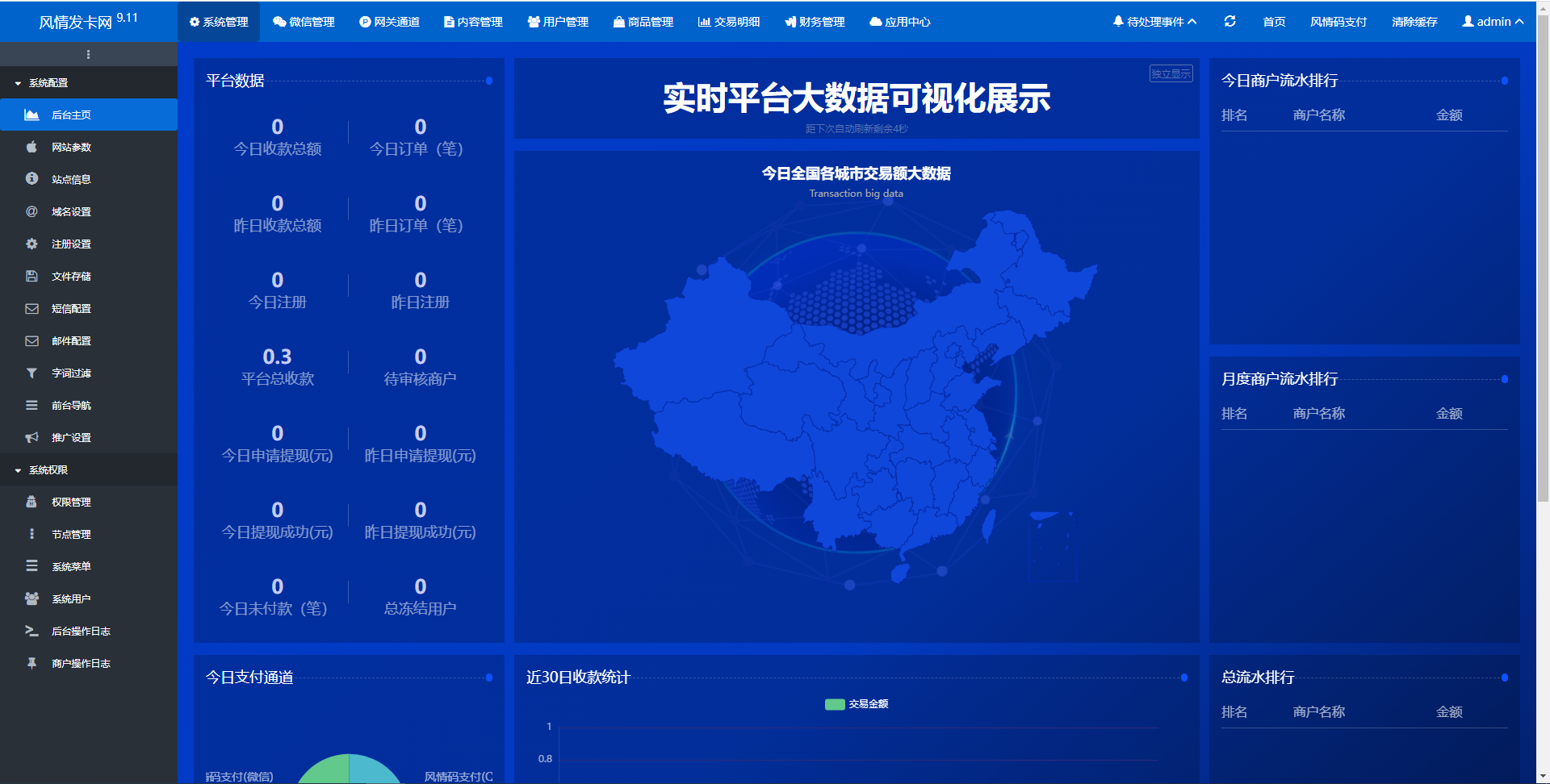 鲸发卡企业发卡网源码免授权-浪漫源码网
